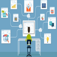 كيفية العمل في التسويق الالكتروني